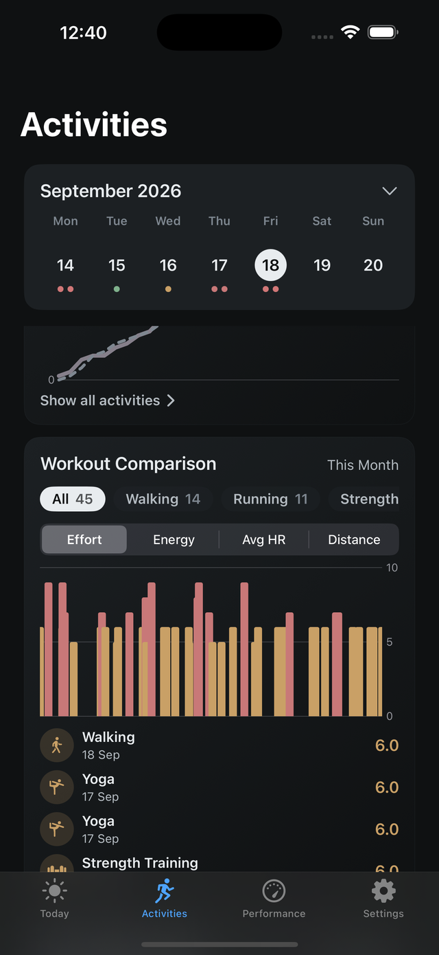 Workout Comparison screenshot (ios)